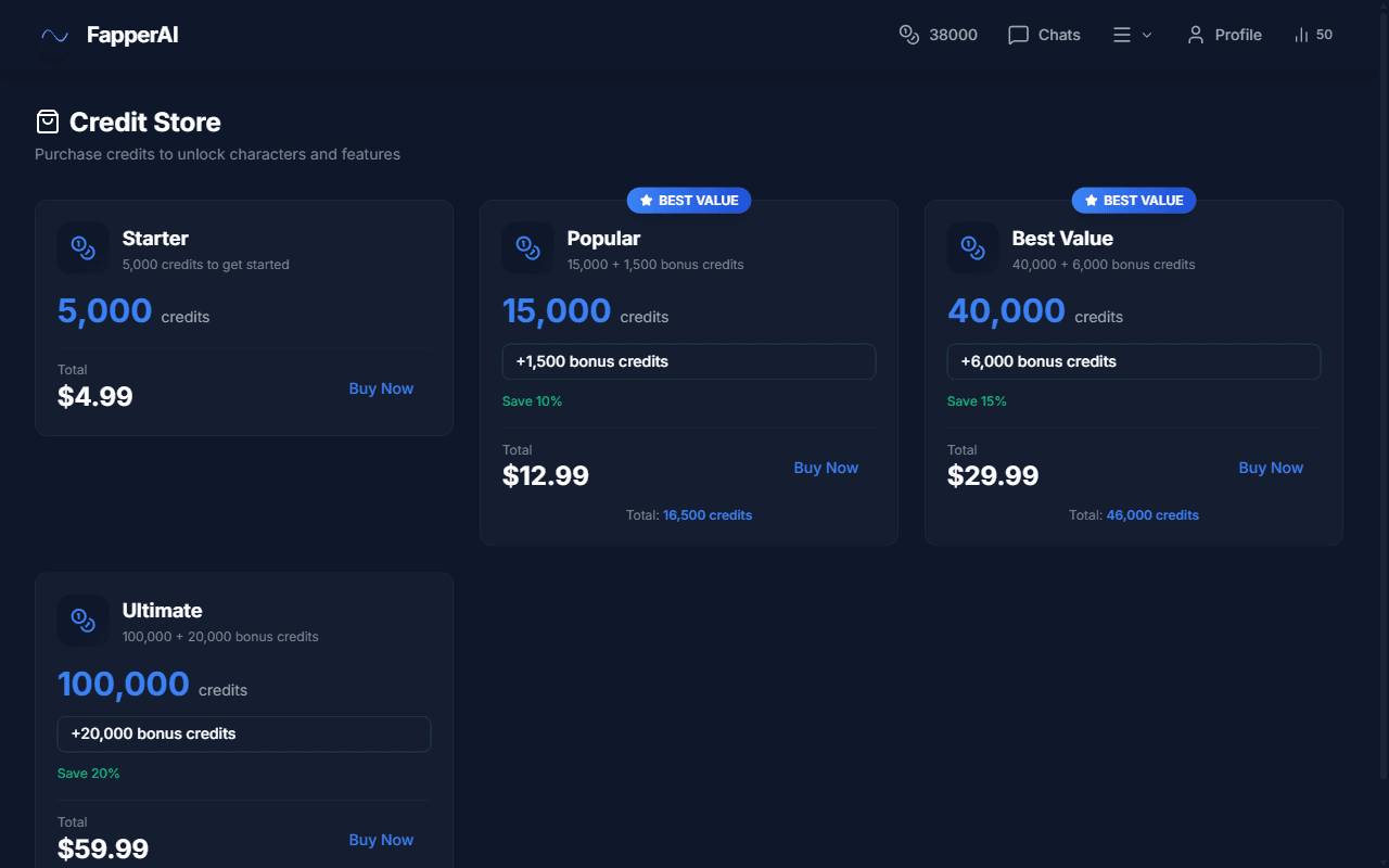 Credit Store